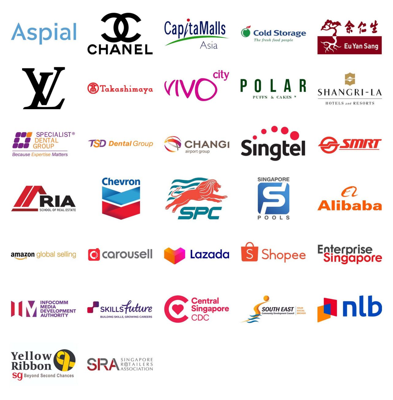 sirs strategic partner logos