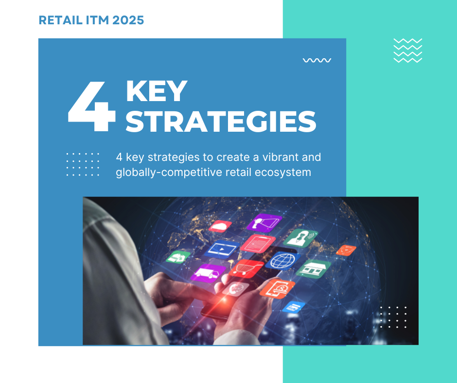 Strategies of the Retail ITM 2025